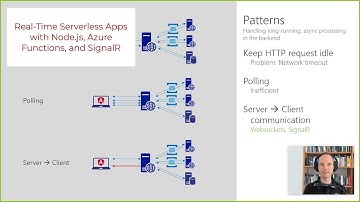 iJS London: Real-Time Serverless Apps with Node.js, Azure Functions, and Azure SignalR