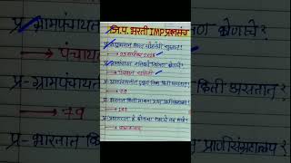 जलह परषद Imp परशनसच