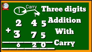 Addition of three digits numbers with carry  MadhuClasses