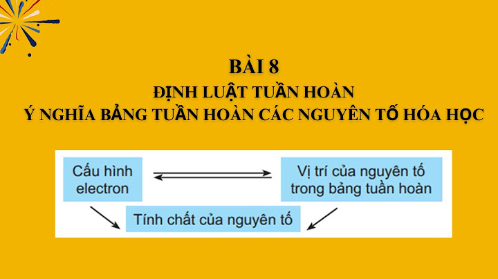 Ý nghĩa của bảng tuần hoàn hóa học năm 2024