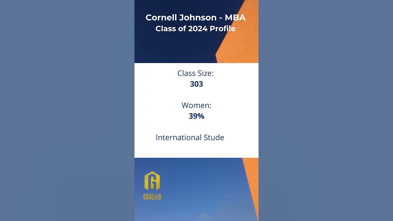 Cornell Johnson MBA Class of 2024 Profile Know The Numbers... YouTube