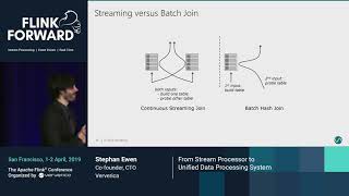 From Stream Processor to Unified Data Processing System - Stephan Ewen & Xiaowei Jiang &  Robert Met