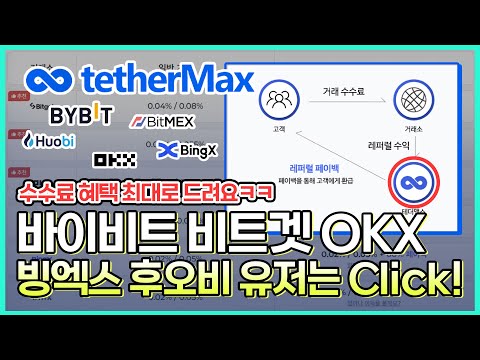 비트코인 거래소 60 페이백 계정 만들기 3분정리 