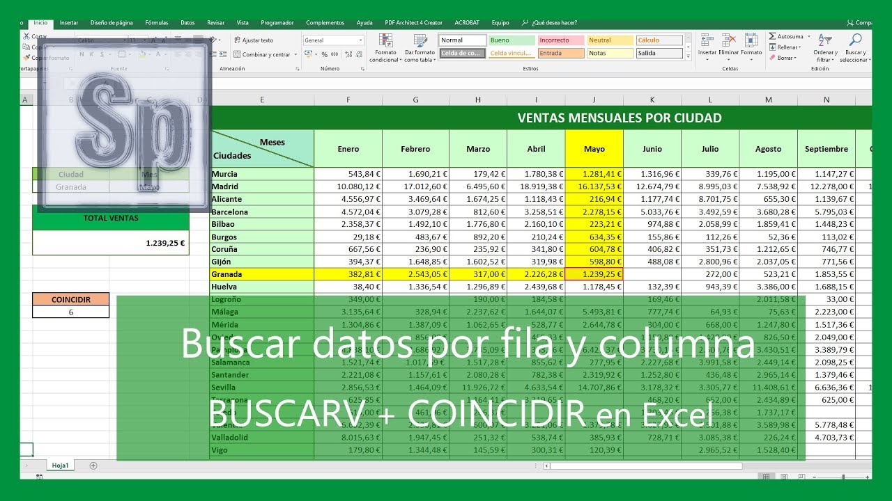 Buscar por fila y columna Excel; BUSCARV y COINCIDIR | Saber