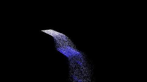 CS7057 - Particle System 2