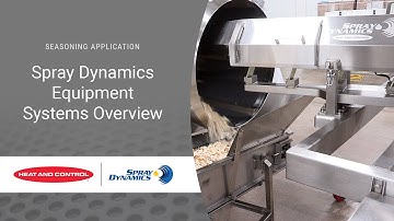 Spray Dynamics Equipment Systems Overview | Heat an Control