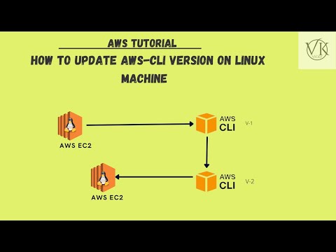 Video: Qual è la versione corrente di AWS CLI?