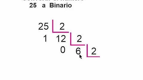 Convertir o Conversión del Sistema Decimal al Sistema Binario