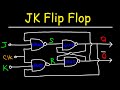 JK Flip Flop - Basic Introduction