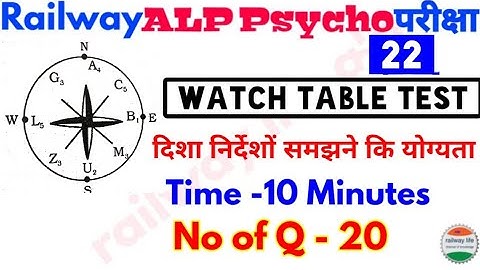 Railway Alp psycho Class P-22 #WatchTableTest for understanding Direction follow in Railway