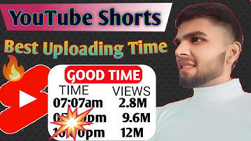 Best Time to Upload YouTube Shorts in 2025 (Secret Revealed!)