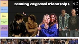 ranking Degrassi friendships