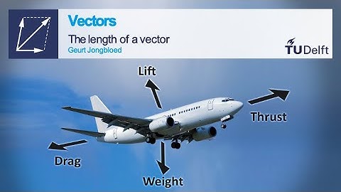 Length of a vector - Mathematics for Engineers - Vectors - TU Delft