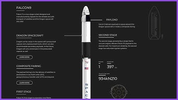 Spacex website redesign using Html, Css and JavaScript in 2020 ( Part 3 ) 😍