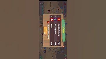 Catnrobot: P.thưởng Bang chiến