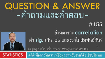 Q&A 155_อ่านตาราง correlation ค่า sig. เกิน .05 แสดงว่าไม่สัมพันธ์กัน?