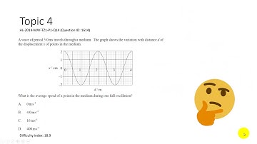 The hardest IBDP Physics Multiple Choice Questions ever