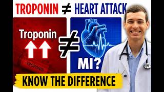Troponin Elevated? Here's What It Really Means