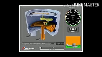 ✈️Aircraft AirSpeed Indicator Simulation ✈️