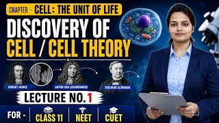 Introduction of Cell