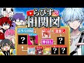 らぴす相関図!歌い手界隈No.1人脈の広さがエグすぎたWWWWW【めておら】【新人歌い手グループ】