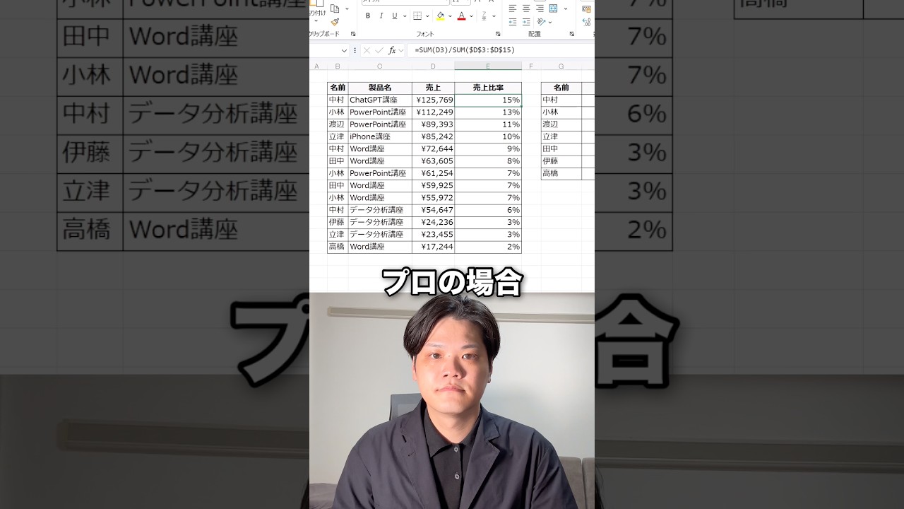 Excelで数式をすべて簡単に確認する方法！#shorts