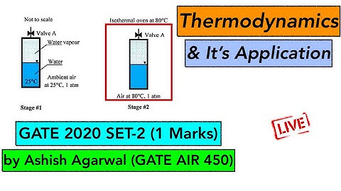 GATE 2020 ME Solution | Part-14 | Thermodynamics & It