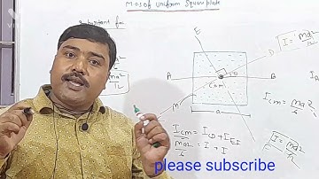 Rotational motion || moment of inertia of square plate ||an important point |f#class11th #jee #neet