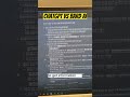 ChatGPT Vs Bard AI FIGHT #buildinpublic #code #goals #productivitymatters