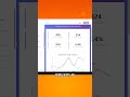I don’t log into Google Analytics anymore. Instead, I switched to Claude AI