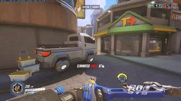 Using the same GPU for gaming on both linux host and windows guest