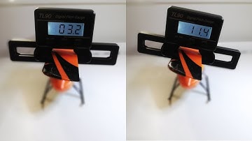 Dual rates explained - simple