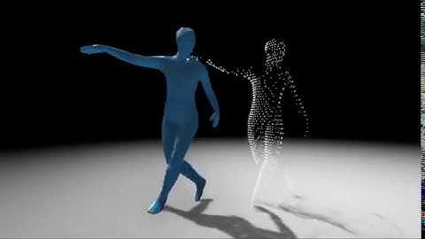 Point cloud dance