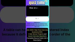 Clustered Index SQL Interview Questions