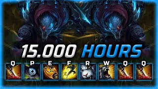 What 15.000 HOURS of Rengar 