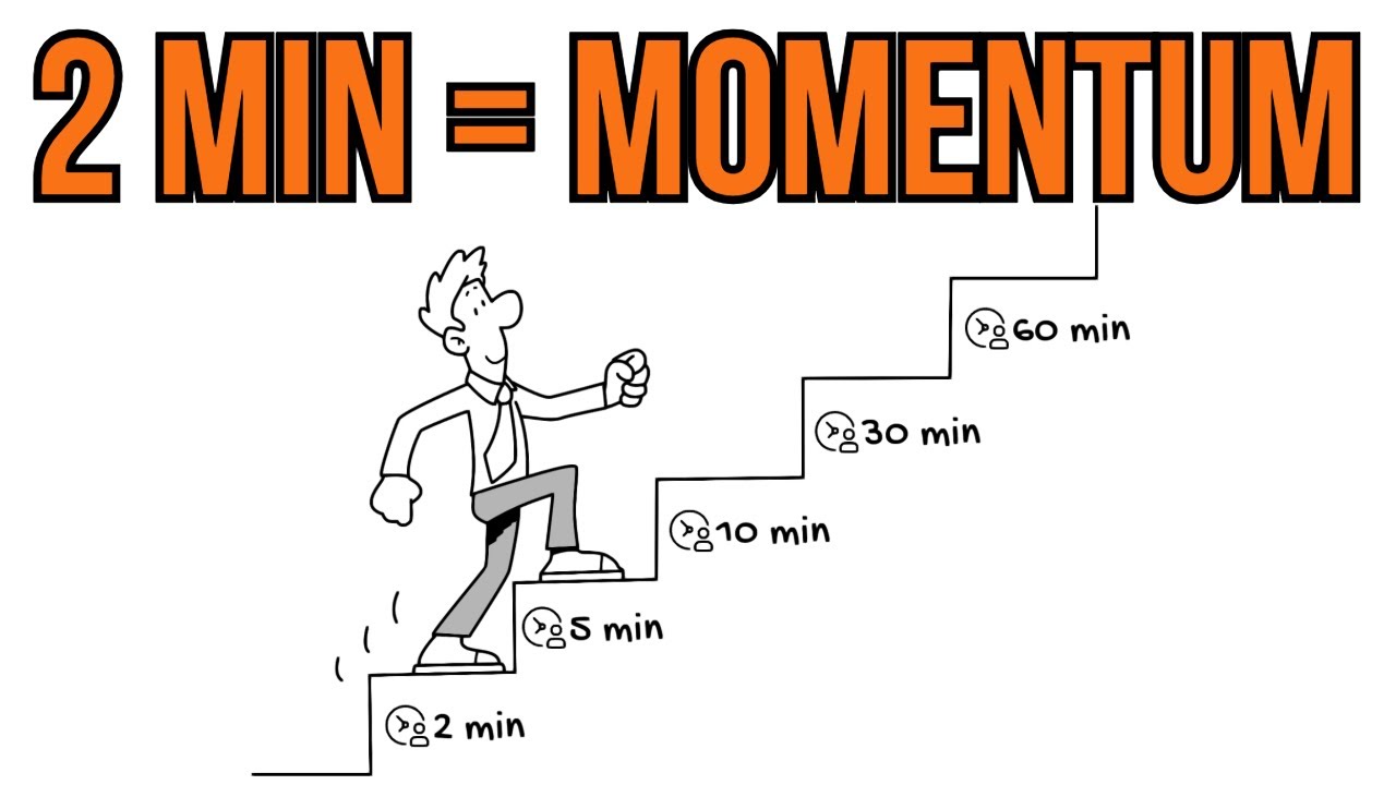 Beat Procrastination with the 2 Minute Rule - YouTube