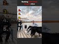 Ranking unluckiest people 🤣