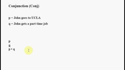 7.2 Rules of Implication II Part 1