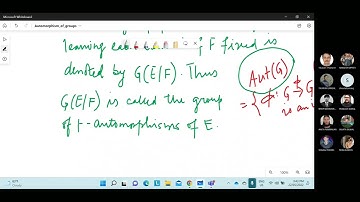 Automorphism of Groups and fixed field