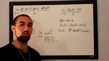 Limit Definition of the Derivative Practice