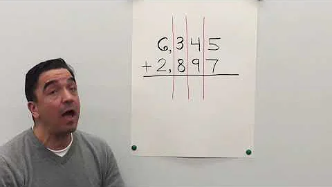 Addition: 4 Digit Numbers (with Regrouping) / My Growing Brain