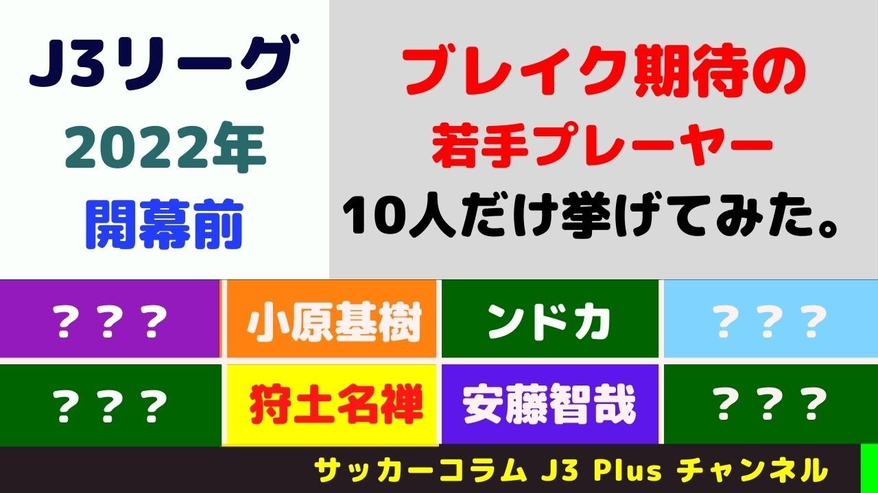 16 J3 22年にブレイク期待の若手jリーガー 10人だけ挙げてみた Youtube