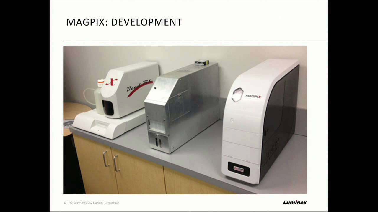 Charles Collins, Ph.D., on MAGPIX: the Power of Multiplexed Detection