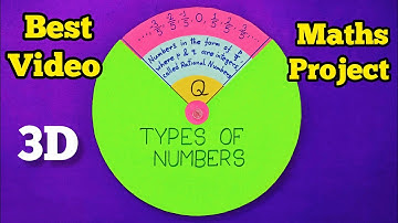 Types of Numbers working model #Maths working model #Maths project #maths #model #3d maths project 👍