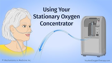 Using Your Stationary Oxygen Concentrator