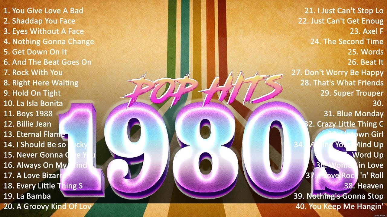 Most Popular Song In The 80s ~ 1980s Music Hits ~ The Best