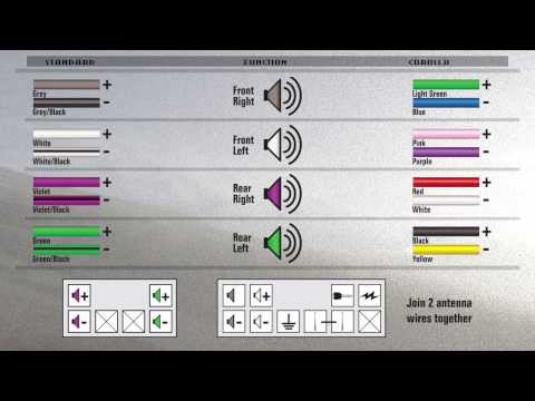 Toyota Corolla car stereo wiring color explained 2003-08 How to install wires