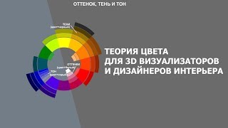 Сочетание цветов в одежде - таблица, правила, примеры