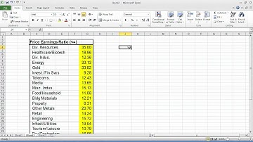 Excel Tips - Tip#1: Paste Picture Links