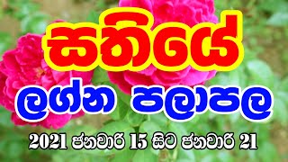 Weekly Horoscope 15th January to 21th  January, 2020 | Sathiye Lagna Palapala | Horoscope Sri Lanka